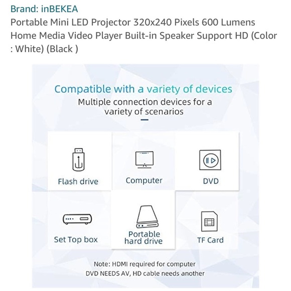 Mini portable LED/LCD projector 1080 P Brand new in box with everything - Picture 11 of 16